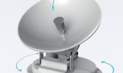 tv antenna for caravan